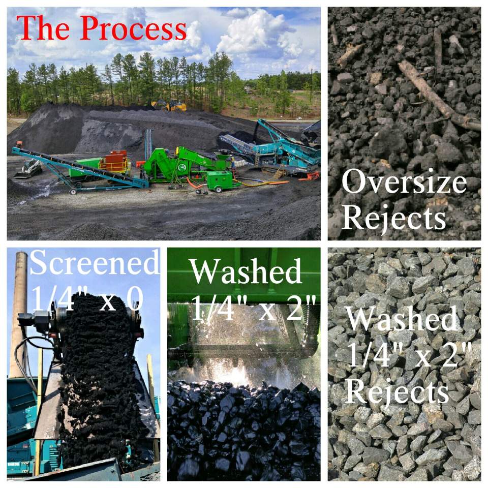 RPM Solutions process provides true value by reclaiming fuel, while eliminating the costly landfill process.